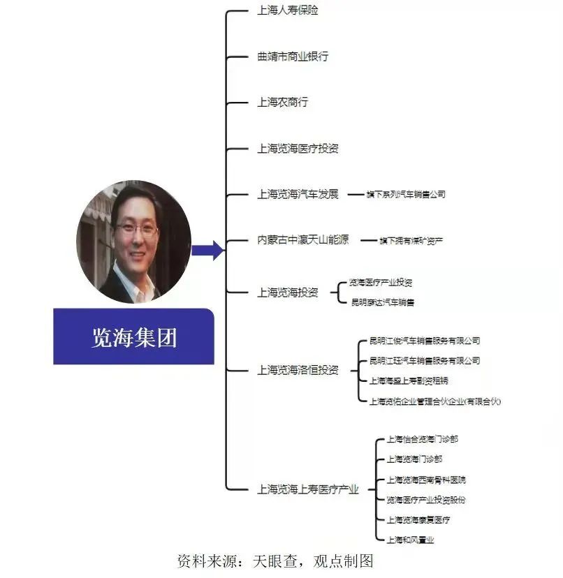 董老公司.jpg