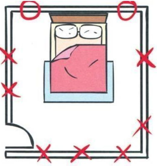 卧室内镜子.png