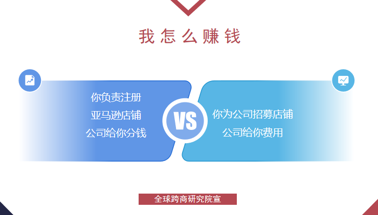怎么赚钱.png